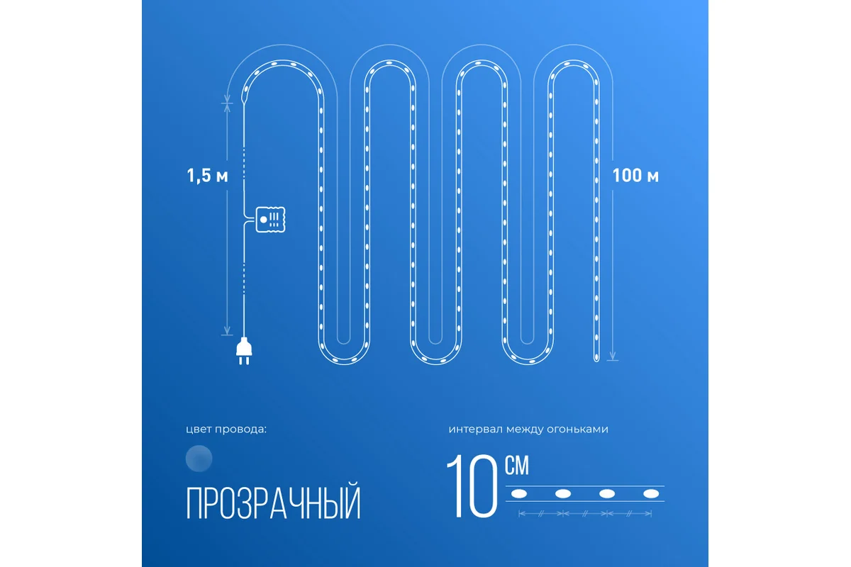 Качественная картинка Шнур светодиодный Дюралайт 2W 1.8Вт/м IP65 220В d13мм постоянное свечение син. (уп.100м) КОСМОС KOC-