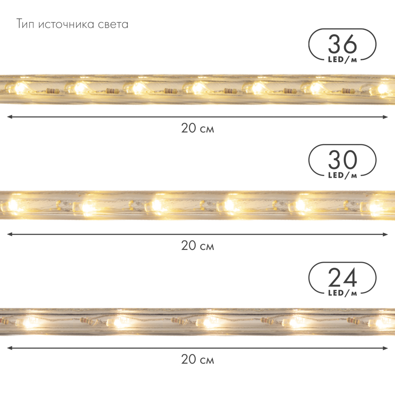 Качественная картинка Дюралайт NEON-NIGHT двухжильный 230В 10мм 24 LED/м ТЕПЛЫЙ БЕЛЫЙ статика